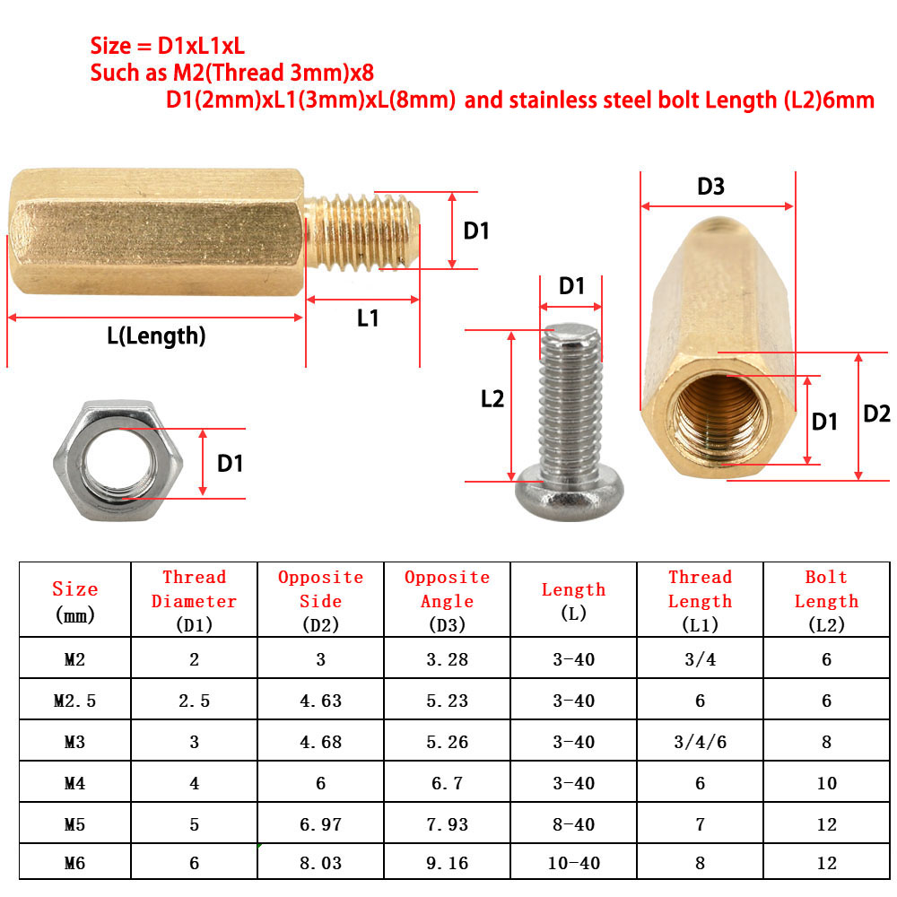 M2 M2.5 M3 M4 M5 M6 altıgen an - Screw Organizer Kit incelemesi ve fiyatı